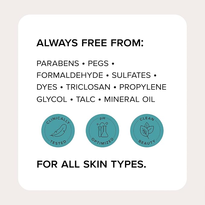 MEDIX 5.5 Glycolic Acid + Lactic Acid Exfoliating Body Wash Gel | KP Bump - Image 8