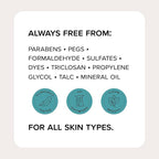 MEDIX 5.5 Glycolic Acid + Lactic Acid Exfoliating Body Wash Gel | KP Bump - Image 8