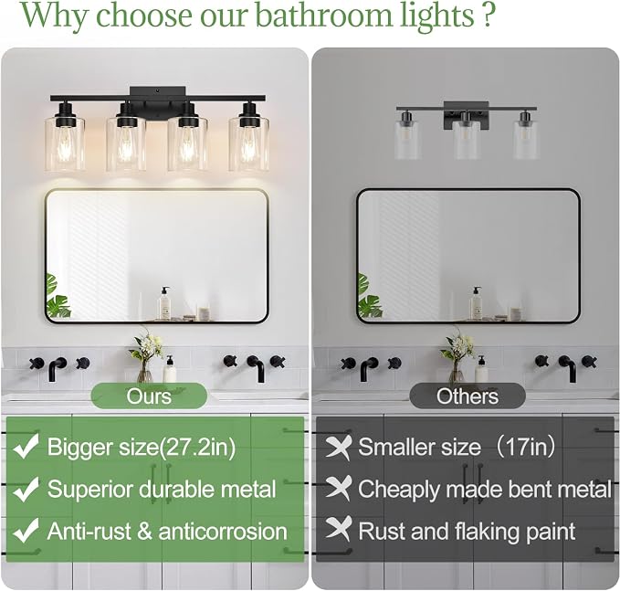 MOKATNG 4-Light Bathroom Light Fixtures, Vanity Light - Image 2