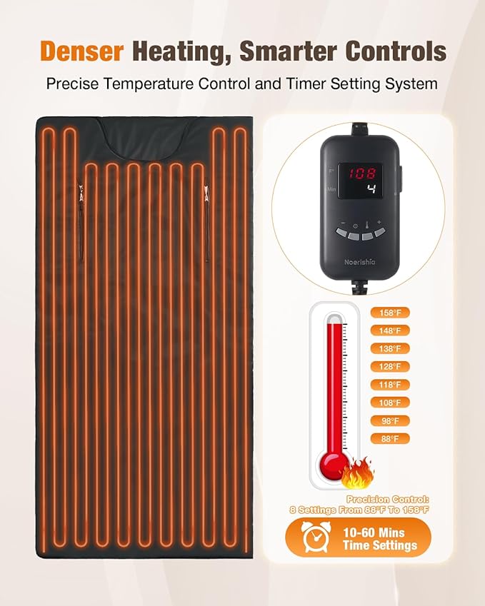Portable Sauna Blanket for Home, Full Body Heating Wrap for Relaxation and Detox - Image 3