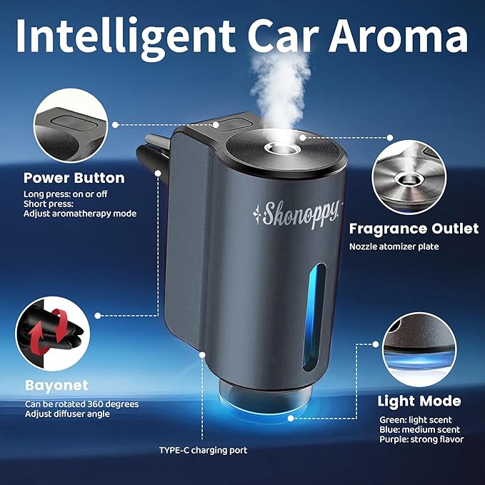 Smart Car Air Freshener Diffuser, Car Aroma Diffuser Air Freshener Spray - Image 3