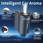 Smart Car Air Freshener Diffuser, Car Aroma Diffuser Air Freshener Spray - Image 3