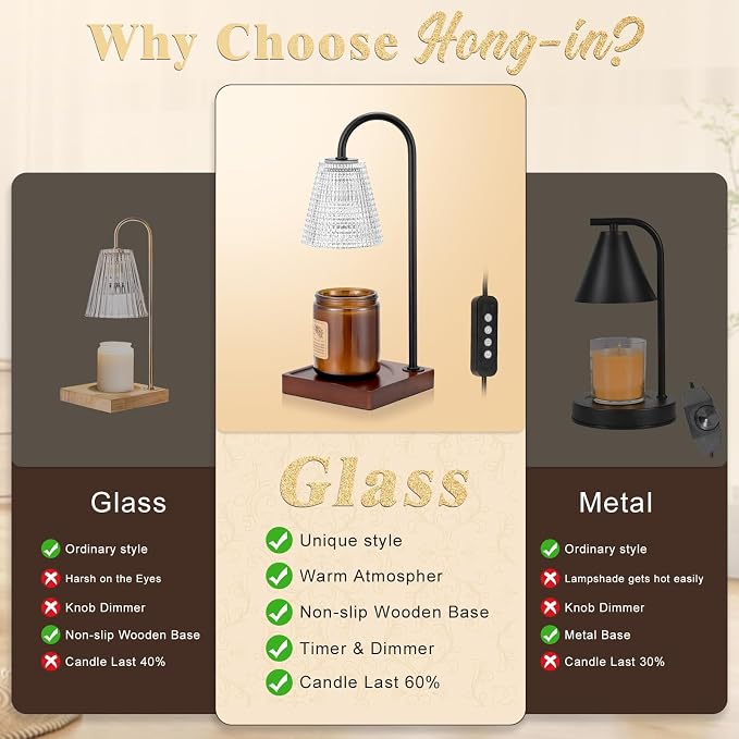Hong-in Candle Warmer Lamp - Image 5