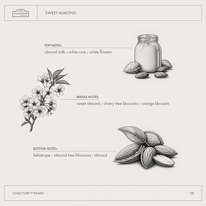 A LA MAISON French Hydrating Liquid Body Wash, Sweet Almond - Image 5