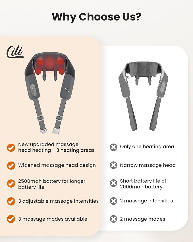 CILI Cordless Neck Massager - Image 4