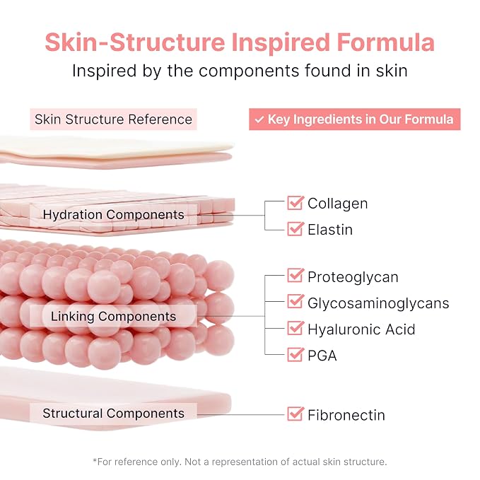 SUNGBOON EDITOR Glow Intensive PDRN Ampoule, Copper Peptides & Vitamin B12 Serum - Image 6