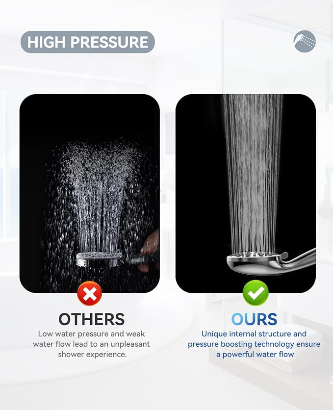JDO Shower Head with Handheld, High Pressure Handheld Shower Head 9 Settings - Image 5