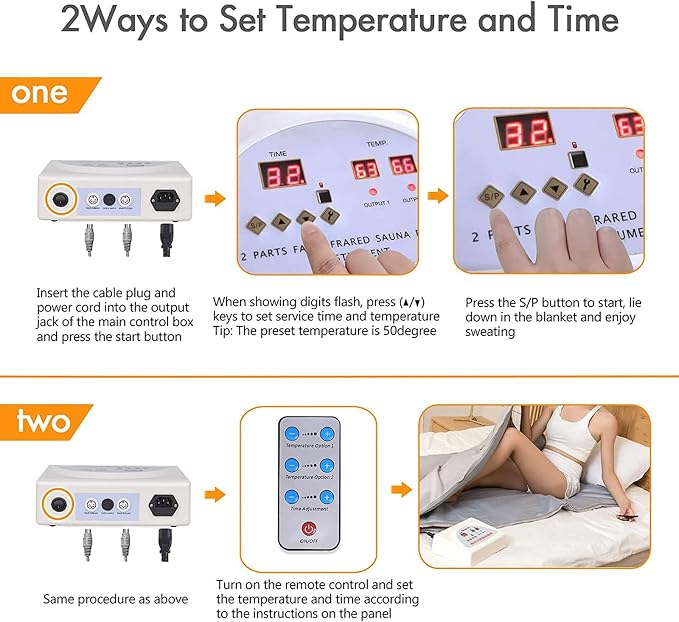 Home Sauna Blanket, Detox Slimming Heated Blanket - Image 5