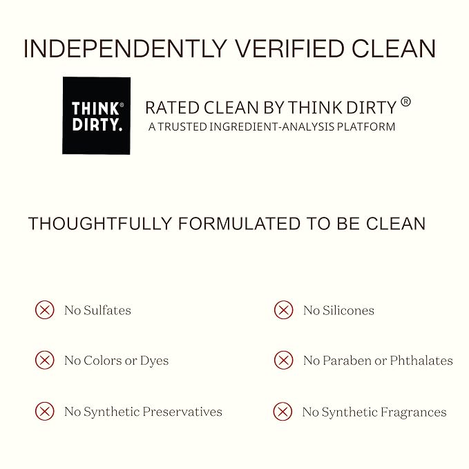 Ingreendients Natural Body Wash - Image 3