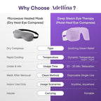 Adellina Steam Eye Mask – Disposable Self Heating Eye Mask - Image 6