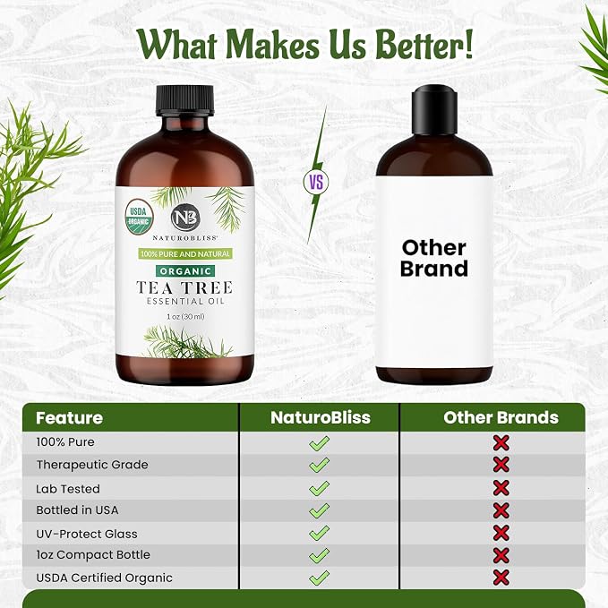 NaturoBliss Organic Tea Tree Essential Oil, 100% Pure Therapeutic Grade - Image 6