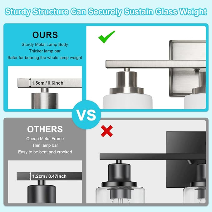 Ascher Bathroom Light Fixtures, 3-Light Vanity Light Over Mirror, Modern - Image 4