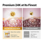 SUNGBOON EDITOR Silk Peptide EGF Intensive Gold Overnight Mask, Hydrating Mask - Image 6