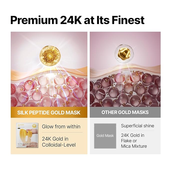 SUNGBOON EDITOR Silk Peptide EGF Intensive Gold Overnight Mask, Hydrating Mask - Image 6