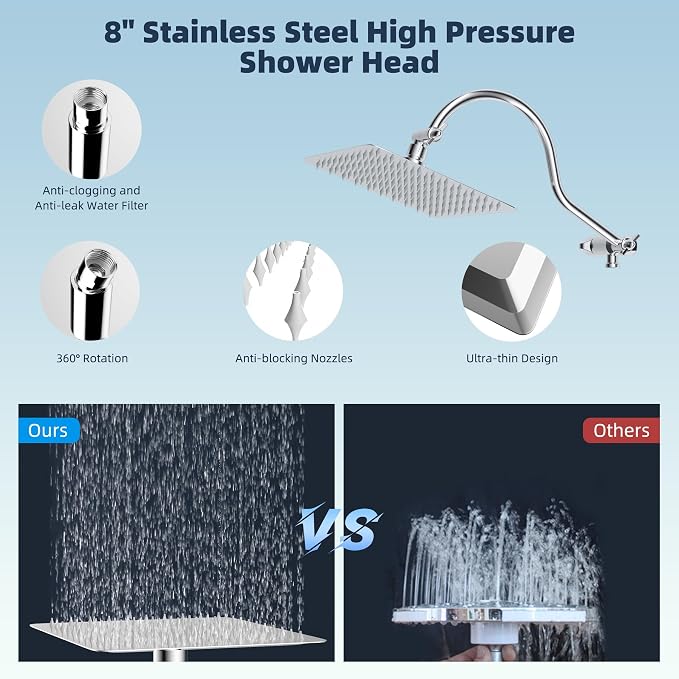 Hibbent All Metal CUPC Certified Shower Head, Handheld Showerhead Combo - Image 4