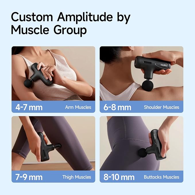 HEYCHY Super Mini Massage Gun Deep Tissue, Handheld Percussion Muscle Massager - Image 4