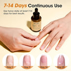 Gellen 30ml Ginger Nail Growth Serum - Image 3