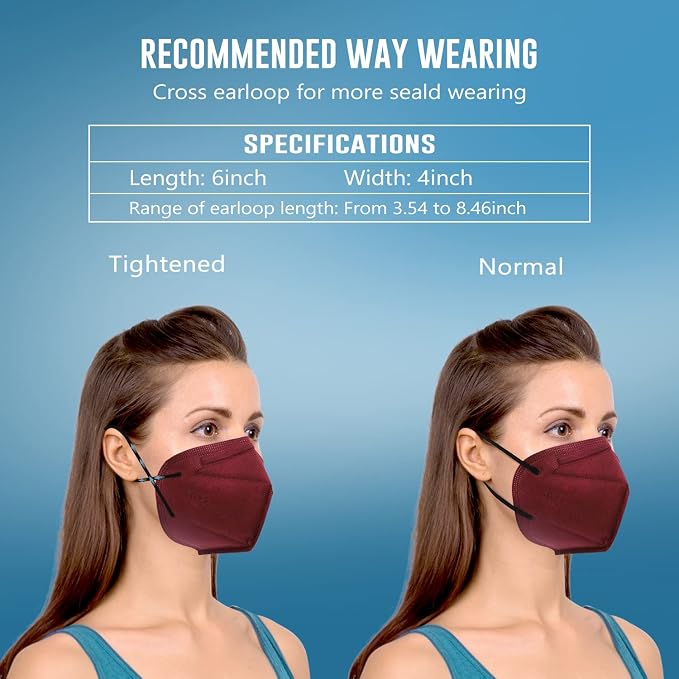 WWDOLL KN95 Face Mask 50 Pack, 5-Layers Breathable KN95 Masks - Image 6
