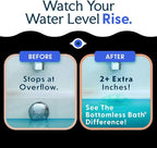 SlipX Solutions Bottomless Bath, Essential Overflow Drain Cover - Image 3