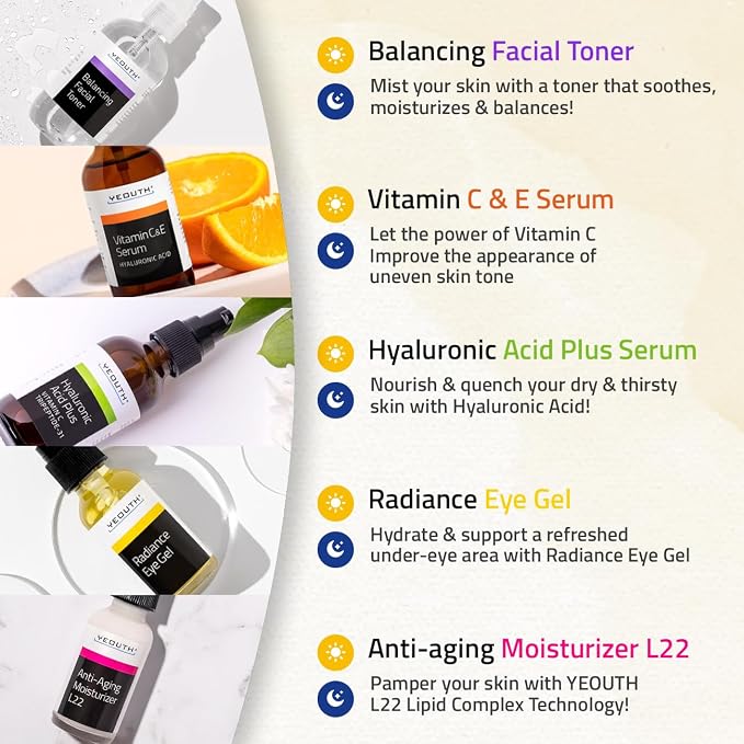 YEOUTH Skin Care Set: Hyaluronic Acid Serum - Image 3
