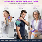 4-in-1 Lymphatic Drainage Massager & Cellulite Massage Tool, 35-Speed Fascia - Image 6