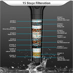 FEELSO Filtered Shower Head - Image 5