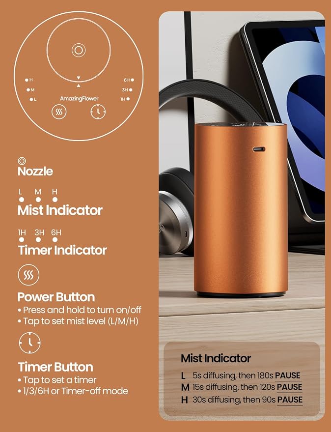 Waterless Essential Oil Diffuser, Rechargeable Scent Diffusers - Image 3