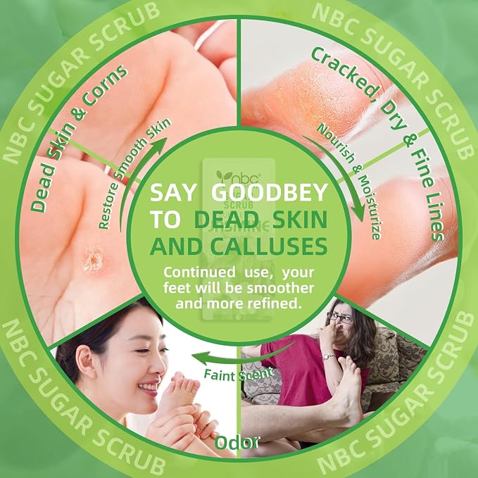 Foot Exfoliating Scrub, Sugar Scrub, Dead Skin Remover - Image 3
