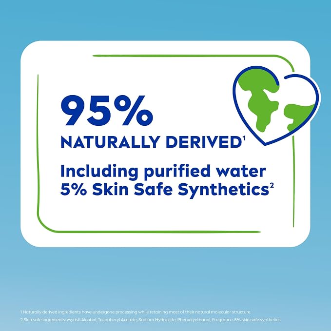 NIVEA Soft Refreshingly Soft Moisturizing Cream - Image 8
