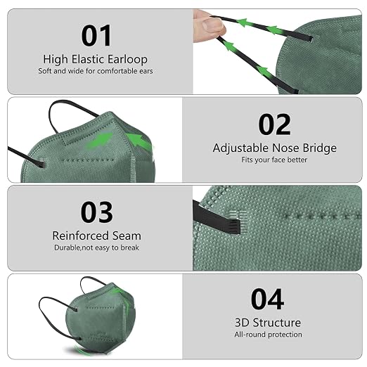 HUHETA KN95 Face Masks for Adults, Packs of 30 KN95 Mask - Image 2
