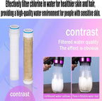 High Pressure Handheld Shower Head High Pressure Shower Heads- High Flow Even - Image 6