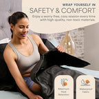 LifePro RejuvaWrap Infrared Sauna Blanket - Image 6
