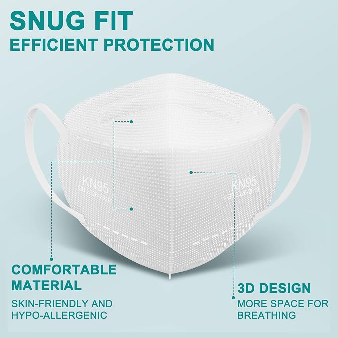 TOPMAX KN95 Face Mask 50 Pack 5-Ply Breathable Filter Efficiency≥95% Protective - Image 4