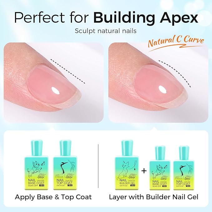 3 Pcs 18ml Gel Base Coat, Builder Gel & No Wipe Top Coat Set - Image 6