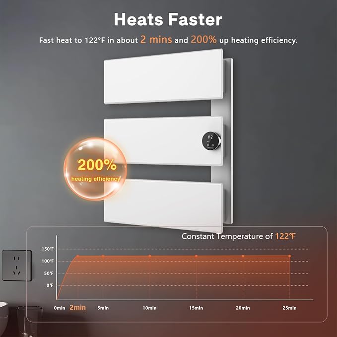 K&KALONZO Electric Towel Warmer, 18.35" W x 22.8" H Wall-Mounted Towel Heater - Image 3
