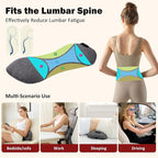 3-in-1 Rechargeable Smooth Triple Fusion Back Massager - Image 6