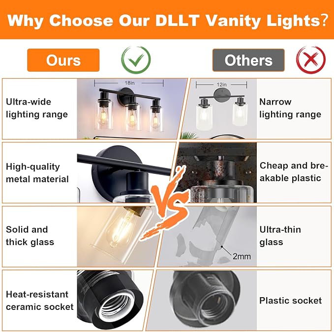 DLLT 3-Light Bathroom Light Fixtures: Set of 2 Black Modern Vanity Lights - Image 3