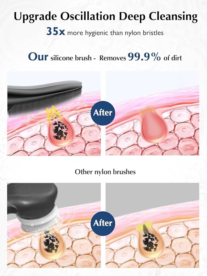 COSLUS JMY05 Silicone Face Scrubber Facial Cleansing Brush: Portable Waterproof - Image 2