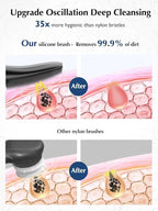 COSLUS JMY05 Silicone Face Scrubber Facial Cleansing Brush: Portable Waterproof - Image 2