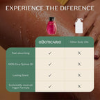 Nativa SPA by O Boticario Plum Body Oil, Enriched - Image 9
