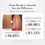 medicube Body Peel Shot with Hypochlorous Acid | Gentle Body Exfoliating Serum - Image 4