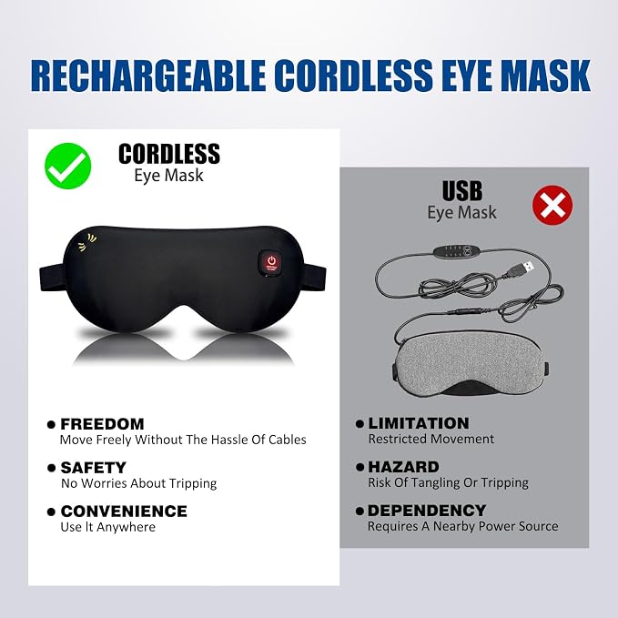 Heated Eye Mask - Image 4