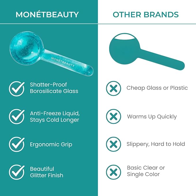 MonétBeauty Ice Globes for Face, Freezer Safe and Highly Effective Facial - Image 3