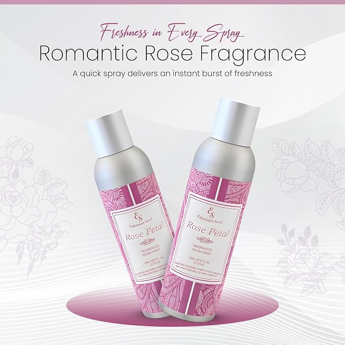 Expressive scent Room Freshener spray - Image 5