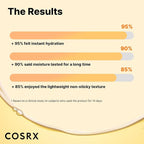 COSRX Propolis Ampoule, Glow Boosting Serum - Image 3