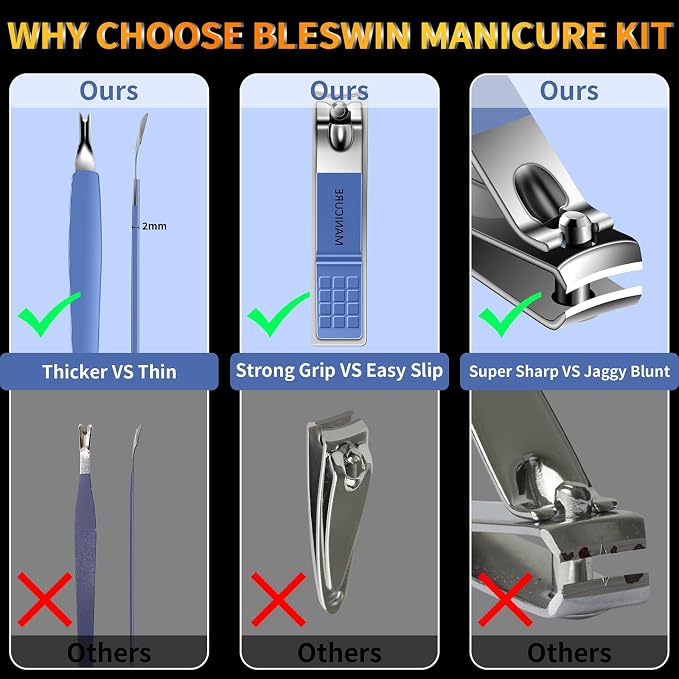 Manicure Set 16Pcs Nail Clippers Set Manicure Kit Professional Stainless Steel - Image 5