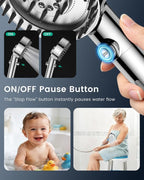 Ion Drops Filtered Shower Head - Image 7