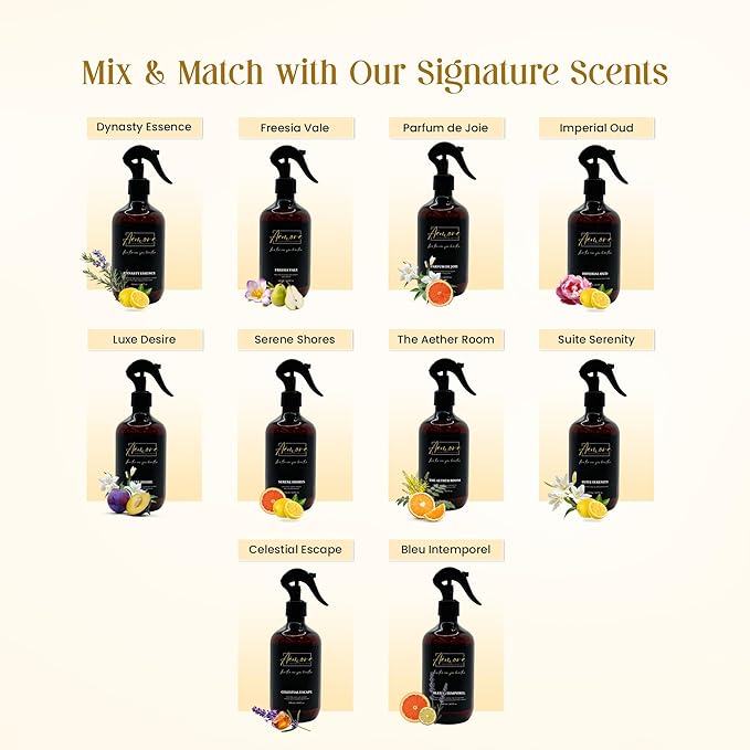 Room and Linen Spray/500 ml/Relaxing Home Fragrance, and Bathroom Deodorizer - Image 8