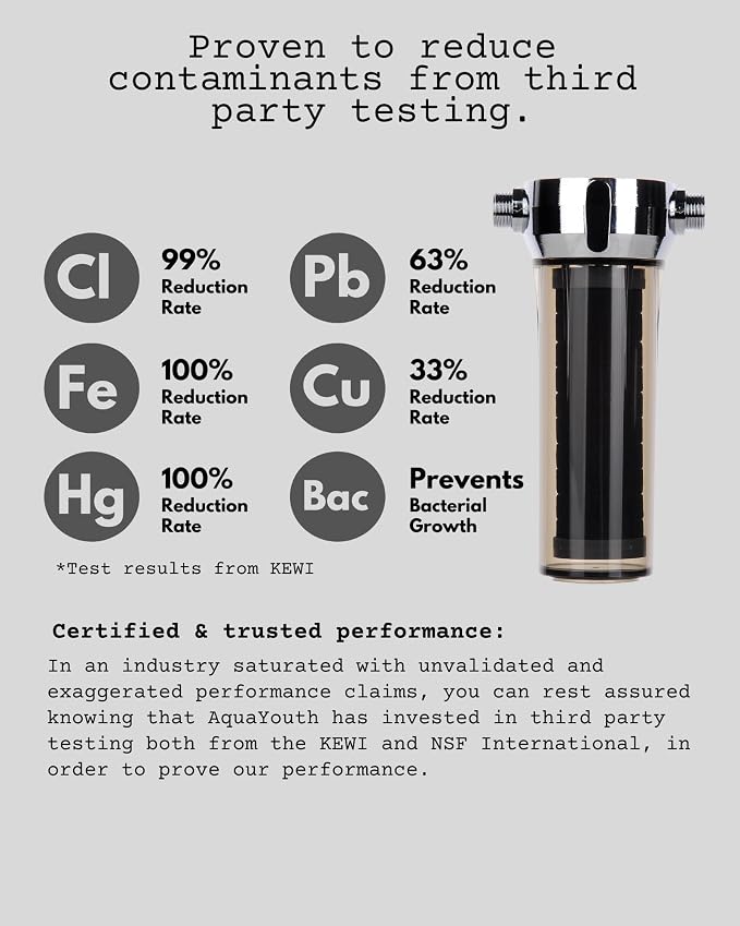 AQUAYOUTH 2.0 Carbon Shower Head Filter System | Removes Chlorine, Heavy Metals - Image 3