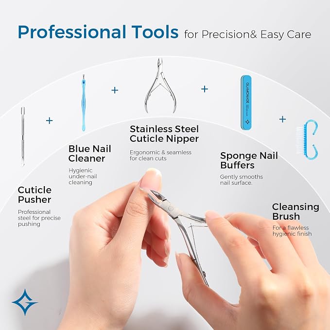 Glamonade Complete Cuticle Remover Kit – Fast & Gentle Professional Cuticle - Image 5